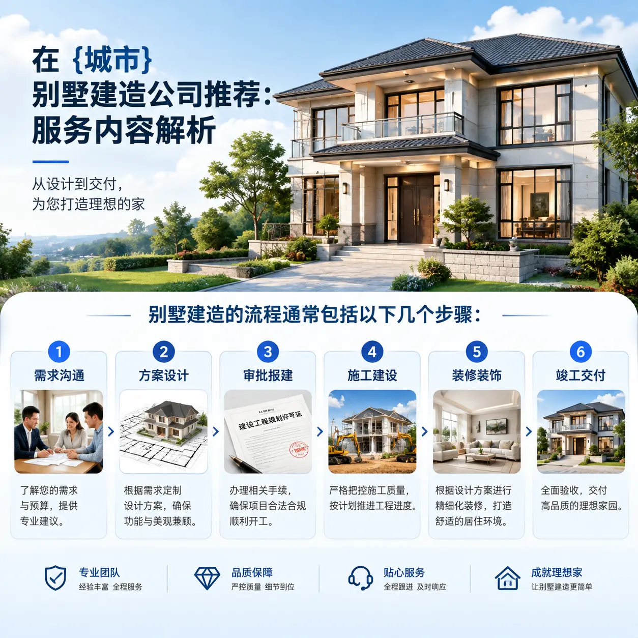 在 辽宁 别墅建造公司推荐：服务内容解析